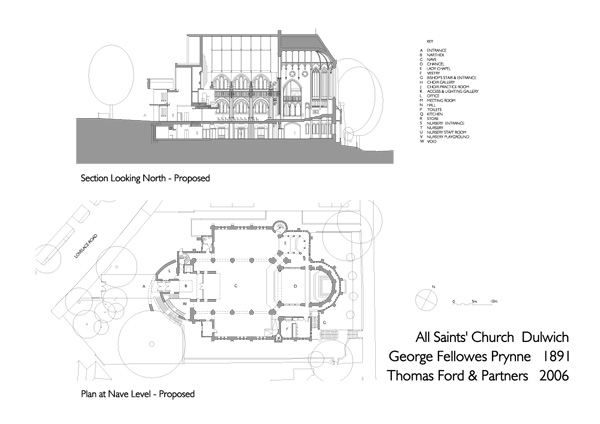 All Saints' Church, Dulwich