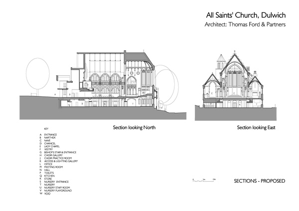 All Saints' Church, Dulwich