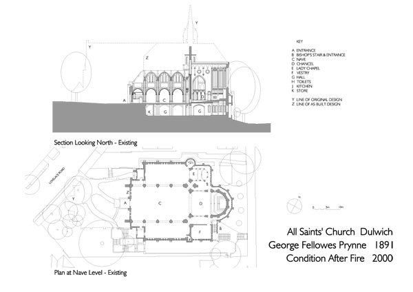 All Saints' Church, Dulwich