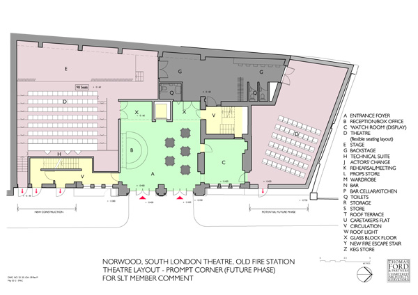 South London Theatre