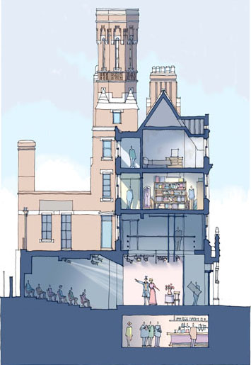 South London Theatre