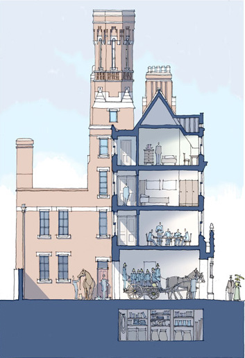 South London Theatre